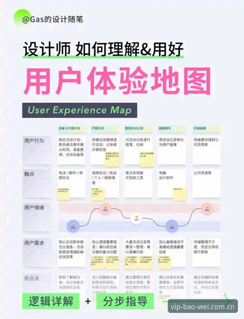 宝威体育登录指南详解：从入口到体验的全流程分析