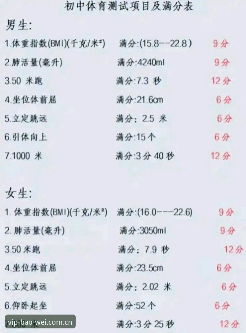 宝威体育官网登录教程 宝威体育平台2024最新登录教程全面升级,用户反馈与实战经验深度解析